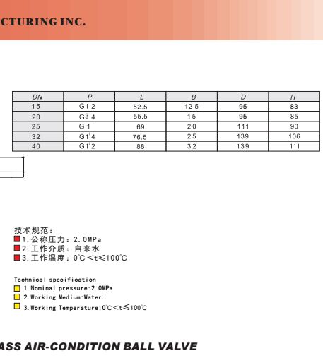 黃銅空調(diào)球閥 埃美柯直銷 上海埃美柯閥門 批發(fā)價格 質(zhì)量保障