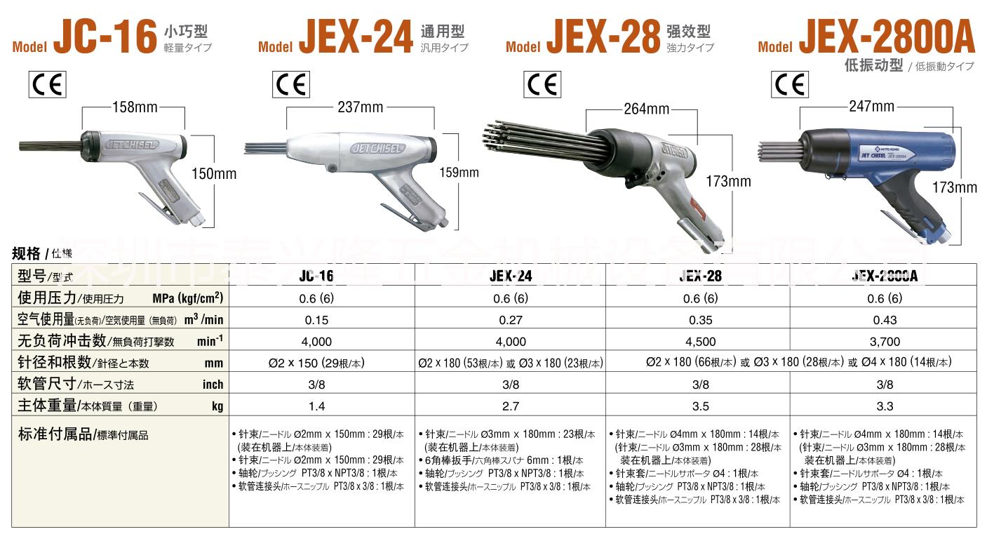 原裝日本Nitto日東JEX-28氣動除銹機(jī)針式氣動除銹多針束氣鏨 Nitto日東JEX-28除銹