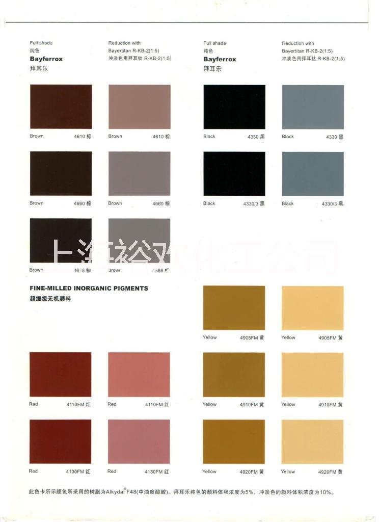 4960拜耳樂鐵黃朗盛4960鐵黃用途及價格