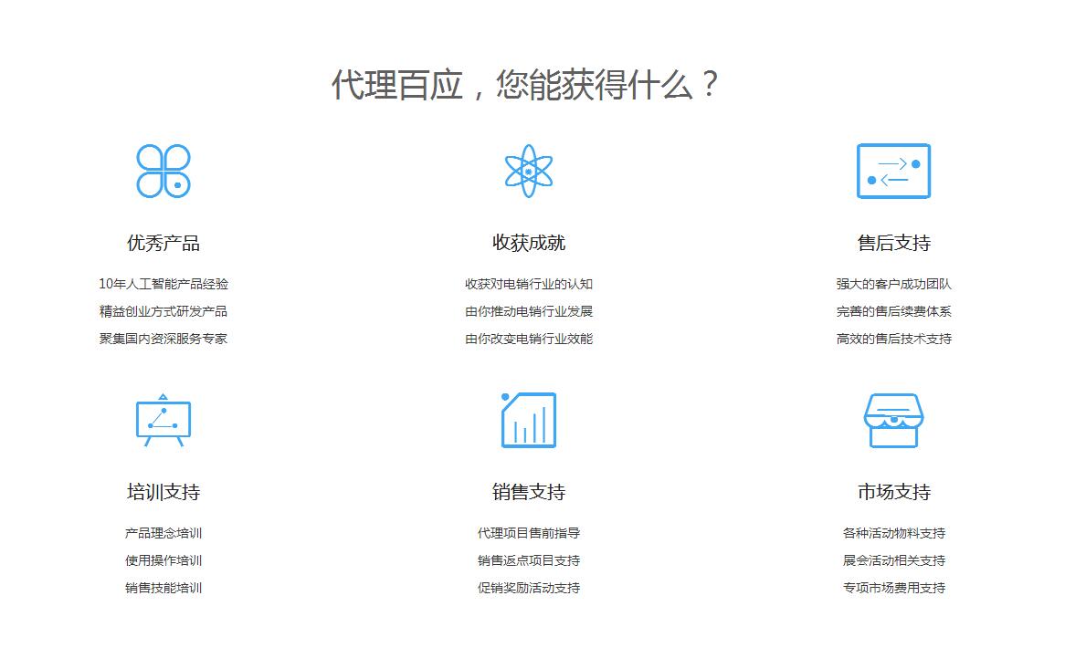 心語(yǔ)電銷語(yǔ)音機(jī)器人系統(tǒng)代理火熱招商中