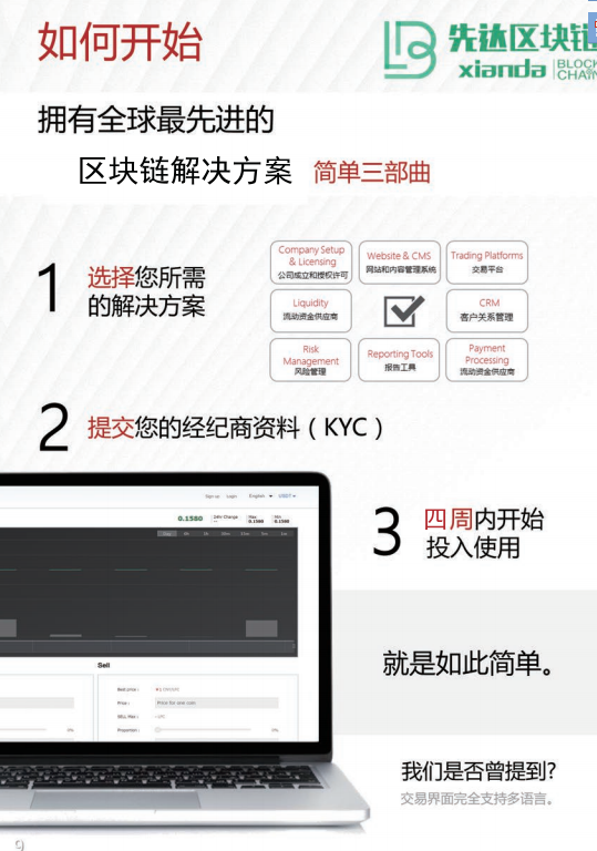區(qū)塊鏈開(kāi)發(fā)公司