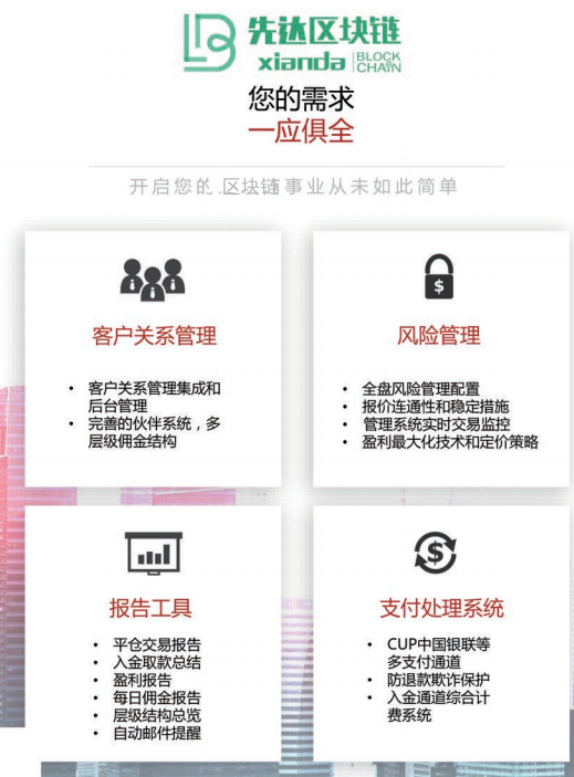 區(qū)塊鏈技術(shù)公司 武漢區(qū)塊鏈技術(shù) 武漢區(qū)塊鏈技術(shù)公司