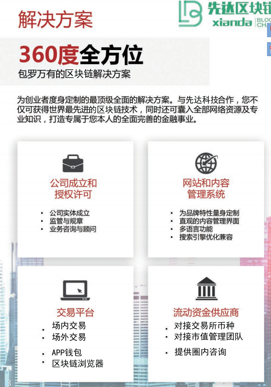 區(qū)塊鏈開發(fā)交易所開發(fā)交易發(fā)行系統(tǒng)