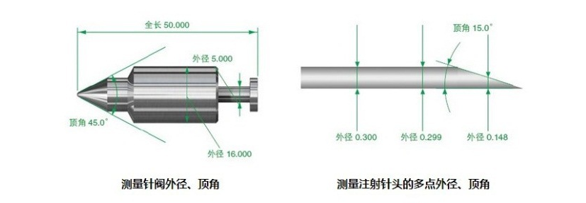 高精度影像測量儀 精密影像分析儀 高精密影像分析測量儀