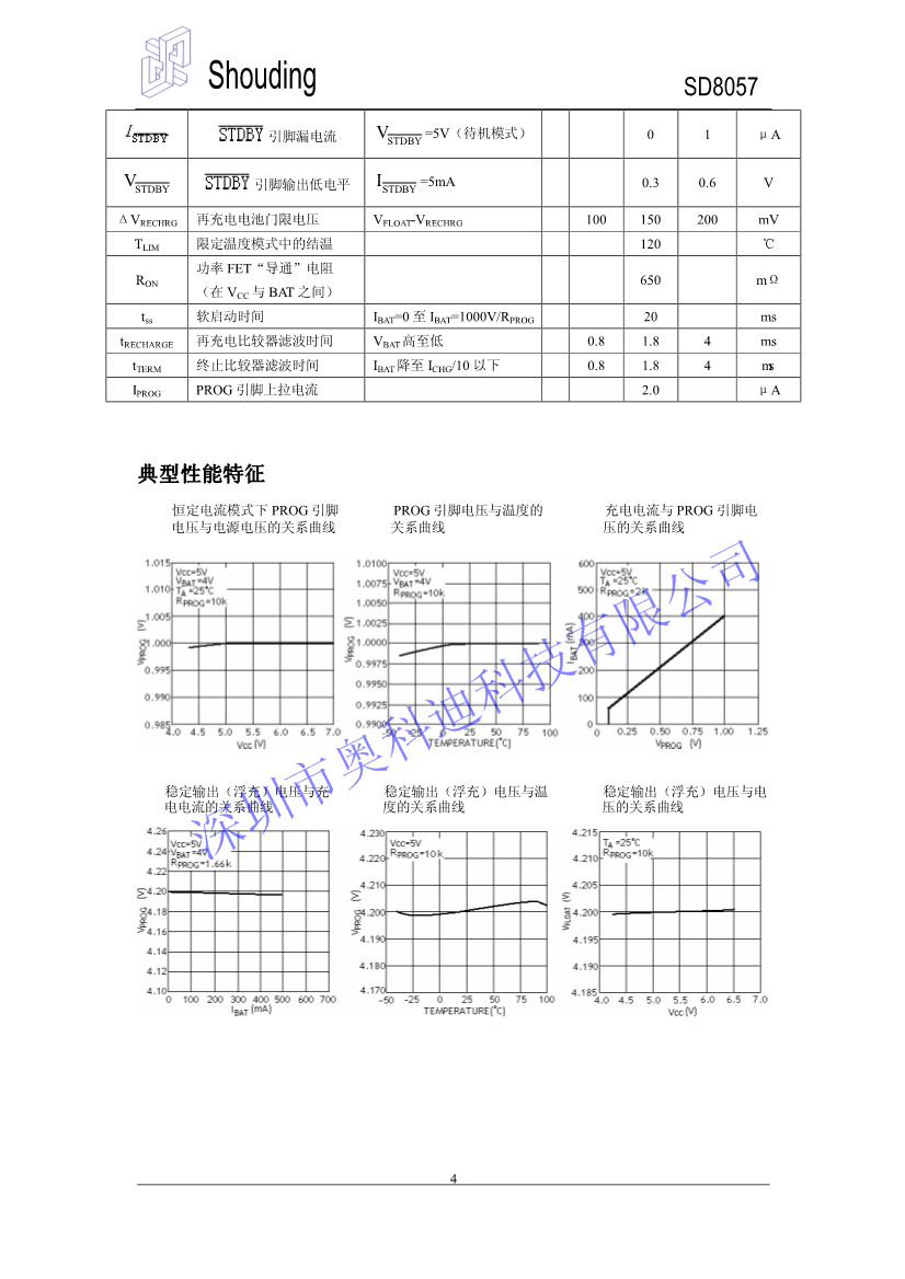 SD8057 絲印57b0  57B1 雙指示燈防反接線性鋰離子電池充電IC