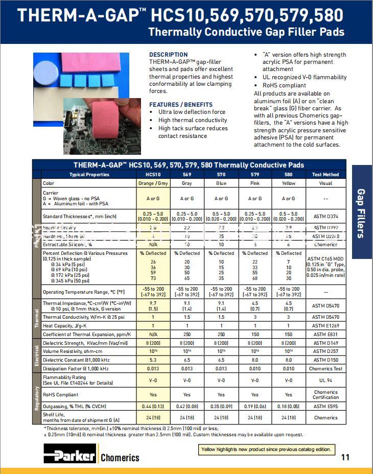 供應(yīng)Chomerics固美麗G580，導(dǎo)熱系數(shù)3.0W/m.k,高導(dǎo)熱系數(shù)，抗電壓擊穿8KV，廠家直銷