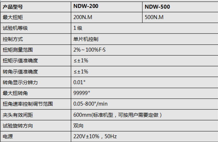 汽車變速箱齒輪軸扭轉(zhuǎn)試驗機