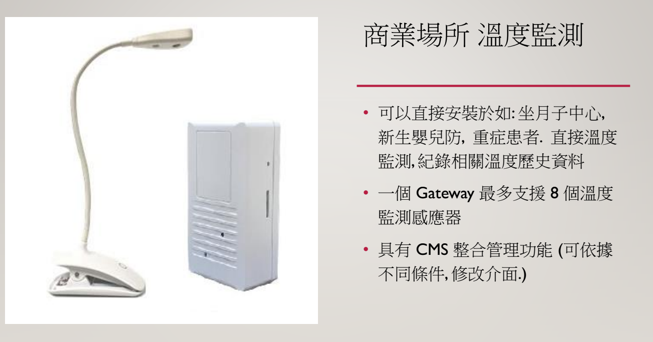 報(bào)警播報(bào)器 防盜防入侵監(jiān)控感應(yīng)器