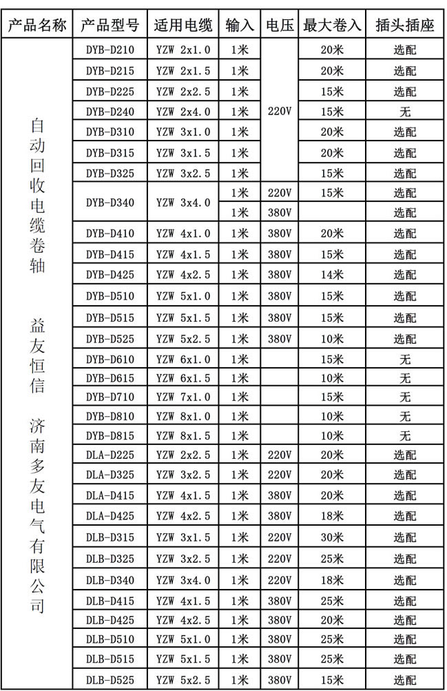 多友供應(yīng)電纜卷線筒新款自動伸縮卷線筒