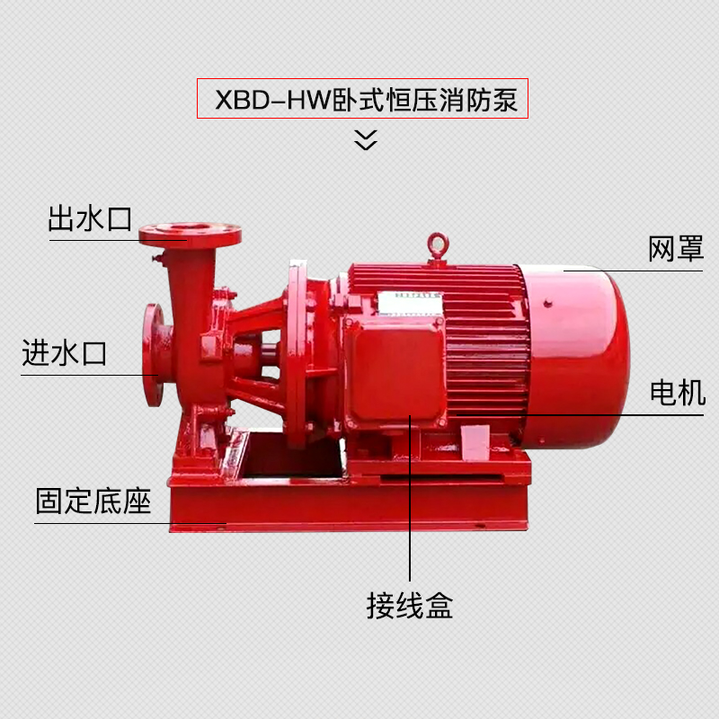 XBD-HL(HW)恒壓消防泵廠家恒壓消防泵多少錢一臺(tái)