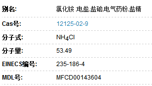 氯化銨
