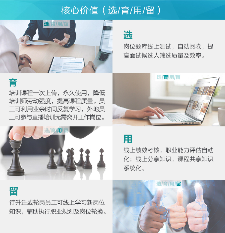 在線培訓(xùn)管理系統(tǒng)哪家好_價(jià)格_費(fèi)用_多少錢