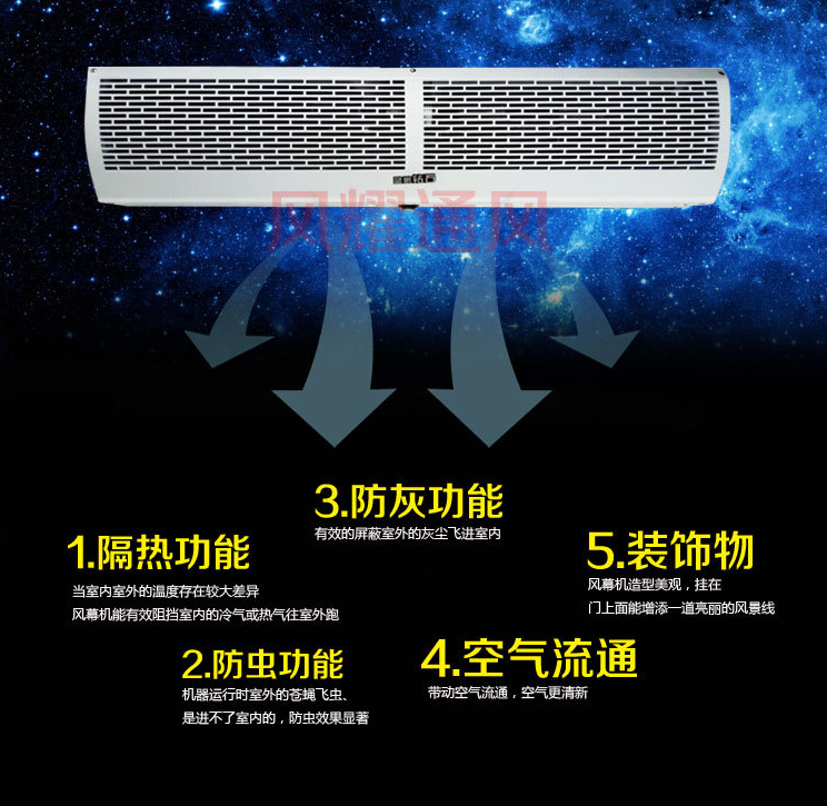 0.9米至1.5米遠華鉆石空氣幕價格