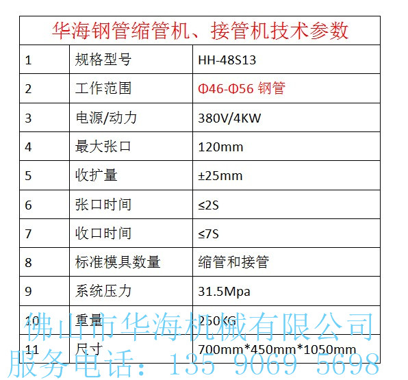 汕頭供應(yīng) 鋼管縮管機 鋼管縮口機 廠家直銷