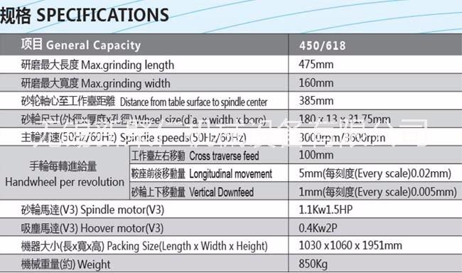 供應(yīng)雅力大450/618平面磨床 加工精密模具