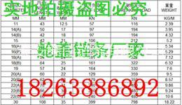 現(xiàn)貨艙蓋鏈_天津港現(xiàn)貨包郵15mm船用艙蓋鏈，錨鏈質(zhì)美價優(yōu)
