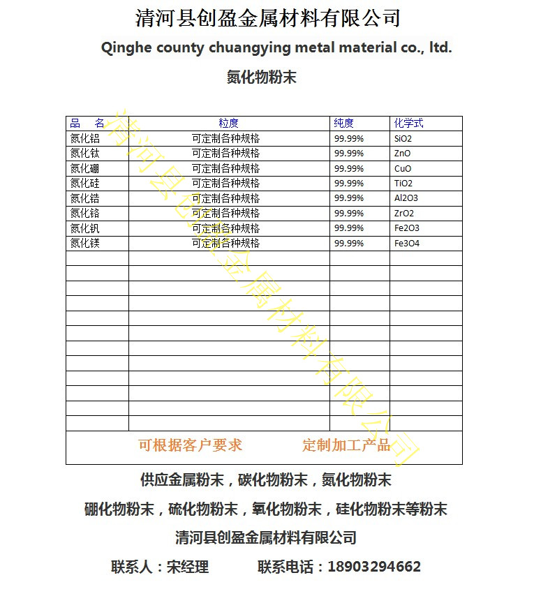 高純鎢粉 超細(xì)鎢粉 金屬鎢粉 碳化鎢粉末 2000目純鎢粉 特價(jià)鎢粉 微米鎢粉 納米鎢粉
