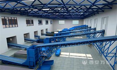 西安動畫制作公司,專業(yè)動畫制作,