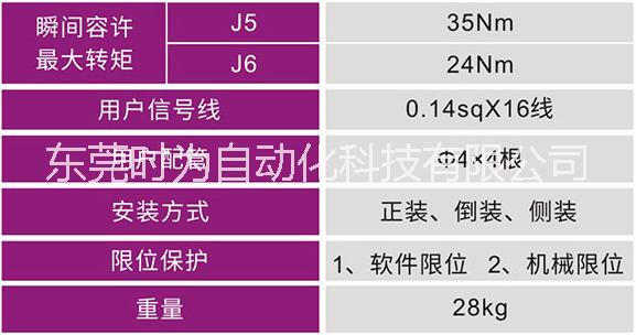 ADTECH眾為興SD700六自由度工業(yè)機器人 六軸工業(yè)機器人