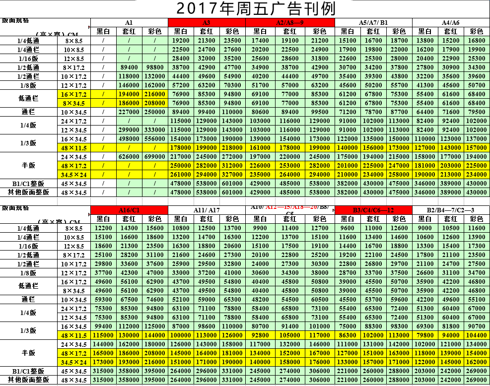 13308442656常德日報登報電話  常德日報登報電話  13308442656常德日報廣告部