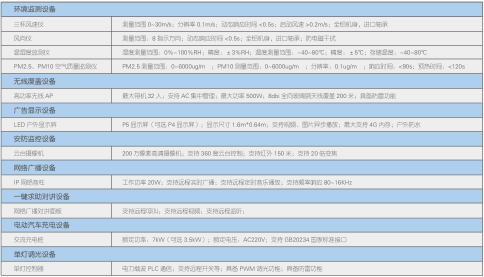 定制款智能路燈