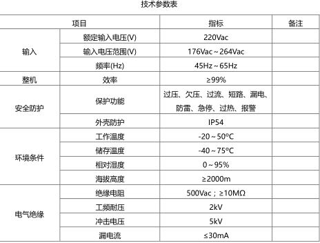 路燈交流充電樁
