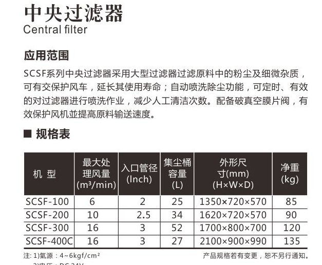 SCSF中央過濾器 信泰過濾器 中央供料系統(tǒng)