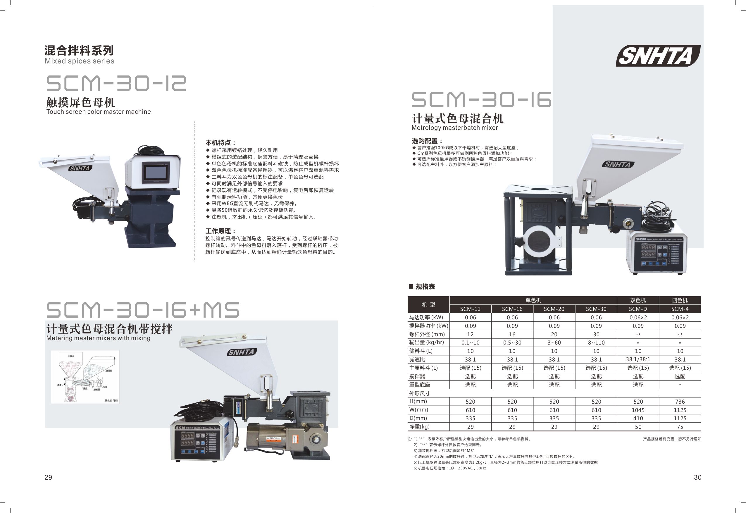 色母機(jī)系列SCM-12 經(jīng)久耐用 售后維修