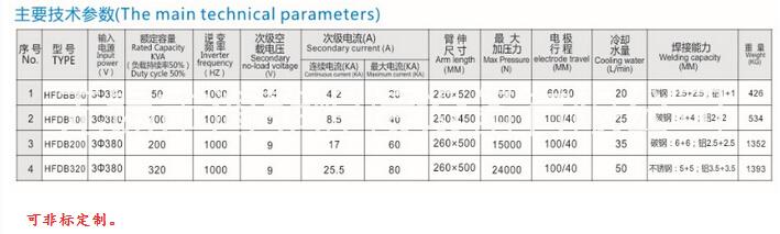 氣彈簧點焊機 氣彈簧儲能點焊機 氣彈簧儲能點焊機 半自動 全自動 自動氣彈簧儲能點焊機