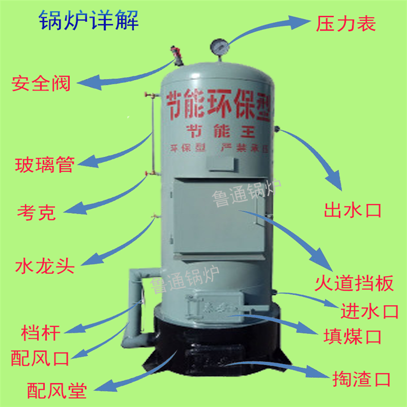 供應(yīng)環(huán)保燃煤蒸汽發(fā)生器包裝機(jī)加溫燃煤蒸汽發(fā)生器廠家