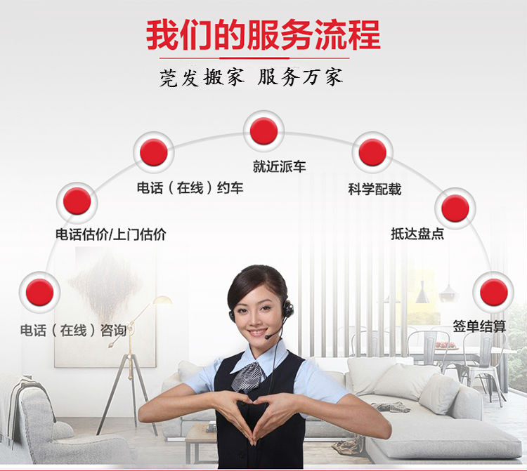 麻涌莞發(fā)專業(yè)長短搬家搬廠服務 居民搬家 公司搬家 小型搬家 別墅搬家 價格從優(yōu)