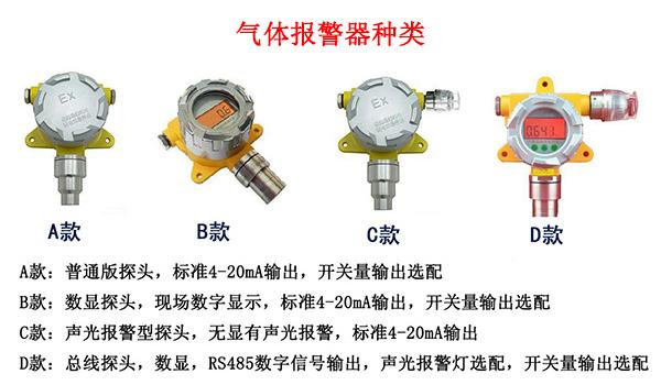 長(zhǎng)春氯汽泄漏報(bào)警器