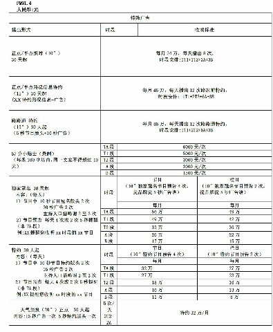 成都廣告公司|成都佳韻廣告