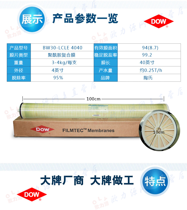 陶氏反滲透RO膜LCLE-4040_美國(guó)陶氏反滲透膜