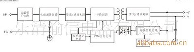 防水開關(guān)電源，12v 30w直流防水電源，戶外模組電源，Led驅(qū)動(dòng)電源