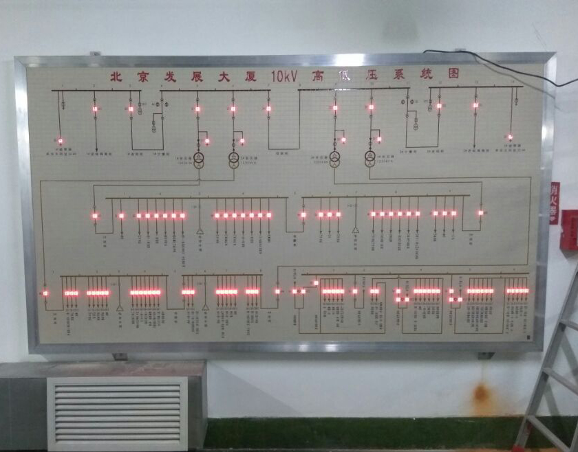 北京發(fā)光模擬屏，配電室模擬屏包郵