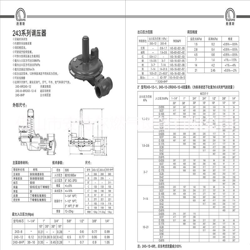 美國勝賽斯243-8 DN50燃?xì)庹{(diào)壓器 調(diào)壓閥 減壓閥
