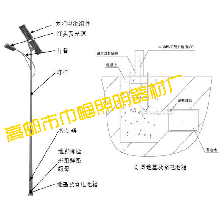 太陽能路燈價格表 6米單臂LED新款 武漢太陽能系統(tǒng)燈