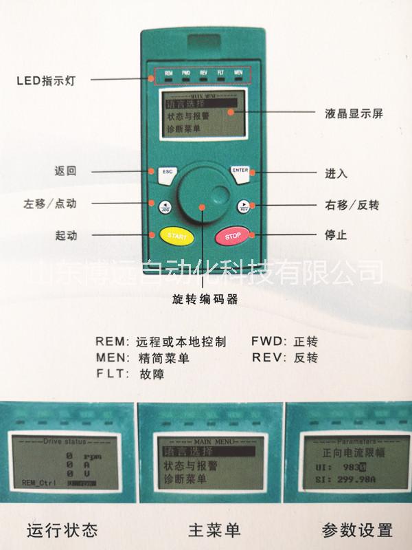 DC790P直流調(diào)速器 DC790P 直流調(diào)速器