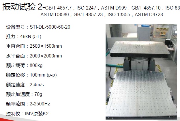 GB/T4857.7-2005,正弦定頻振動試驗方法