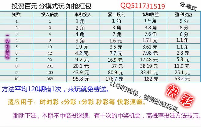 羽佳工作室 QQ511731519