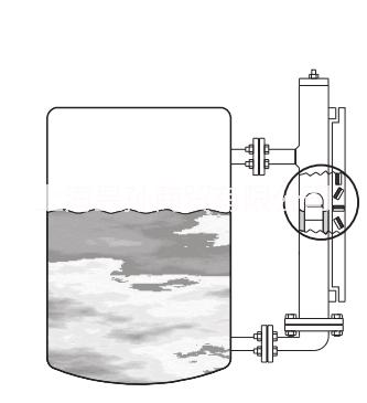 磁性浮子式液面計(jì)  EF - 口口 - B1H