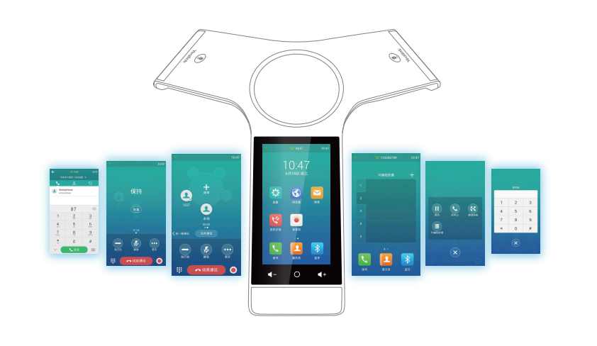 Yealink億聯(lián)CP960話機(jī)