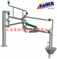 鶴管，汽車火車裝卸鶴管，專業(yè)廠家直銷