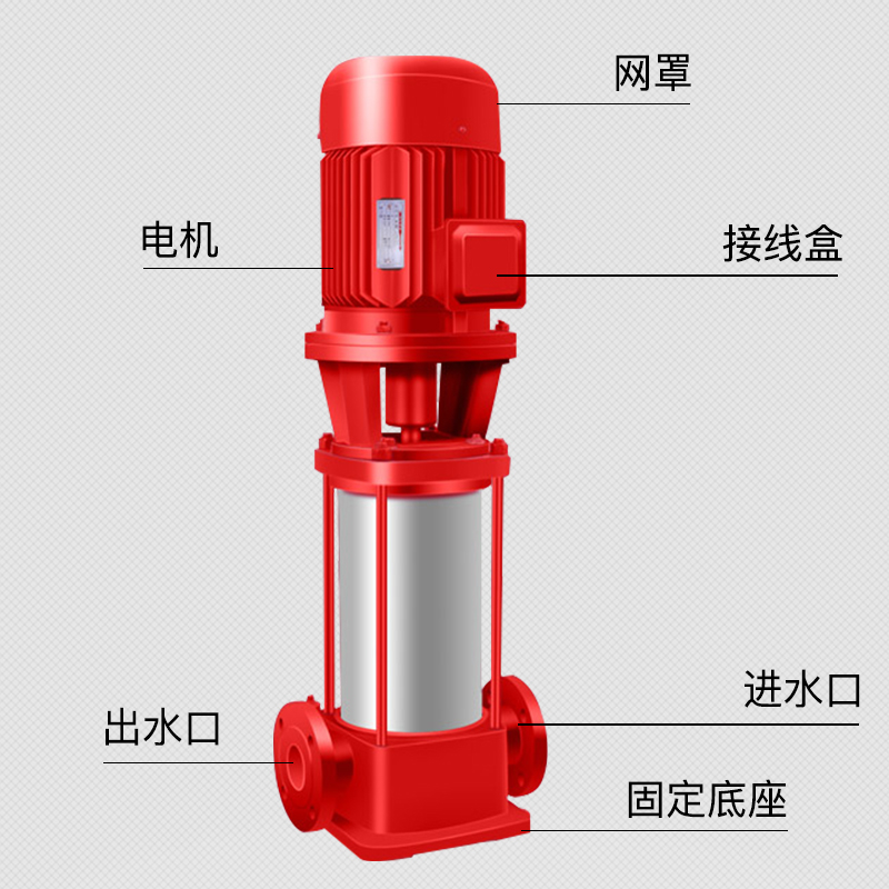 浙江消防泵廠家 生活泵 管道泵 消防泵價(jià)格XBD立式多級(jí)消防泵多少錢(qián)一臺(tái)