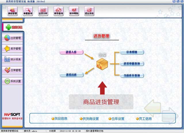 畢節(jié)美萍庫存管理軟件可以打印明細(xì)嗎？