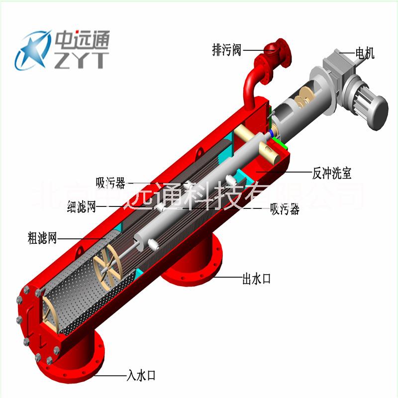 中遠通  不銹鋼反沖洗過濾器