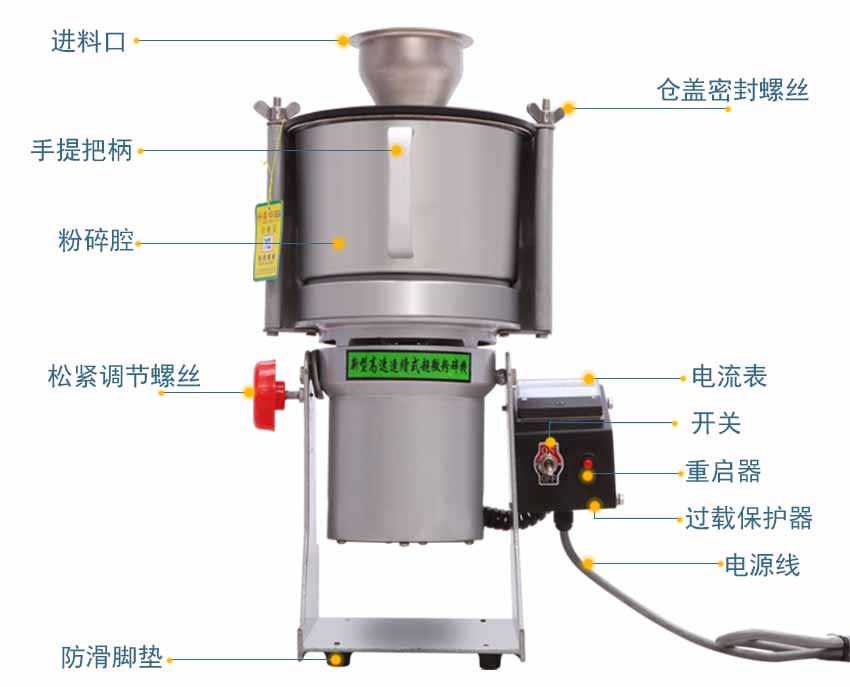 小型超細(xì)粉碎機(jī)氣引式粉碎機(jī)
