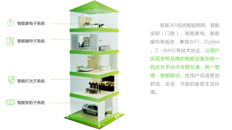 重慶家適康歐瑞博斷路器智能空開(kāi)配電箱智能空氣開(kāi)關(guān)