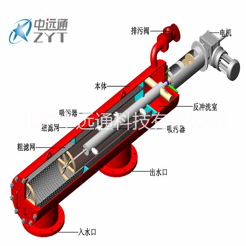 中遠通  不銹鋼反沖洗過濾器
